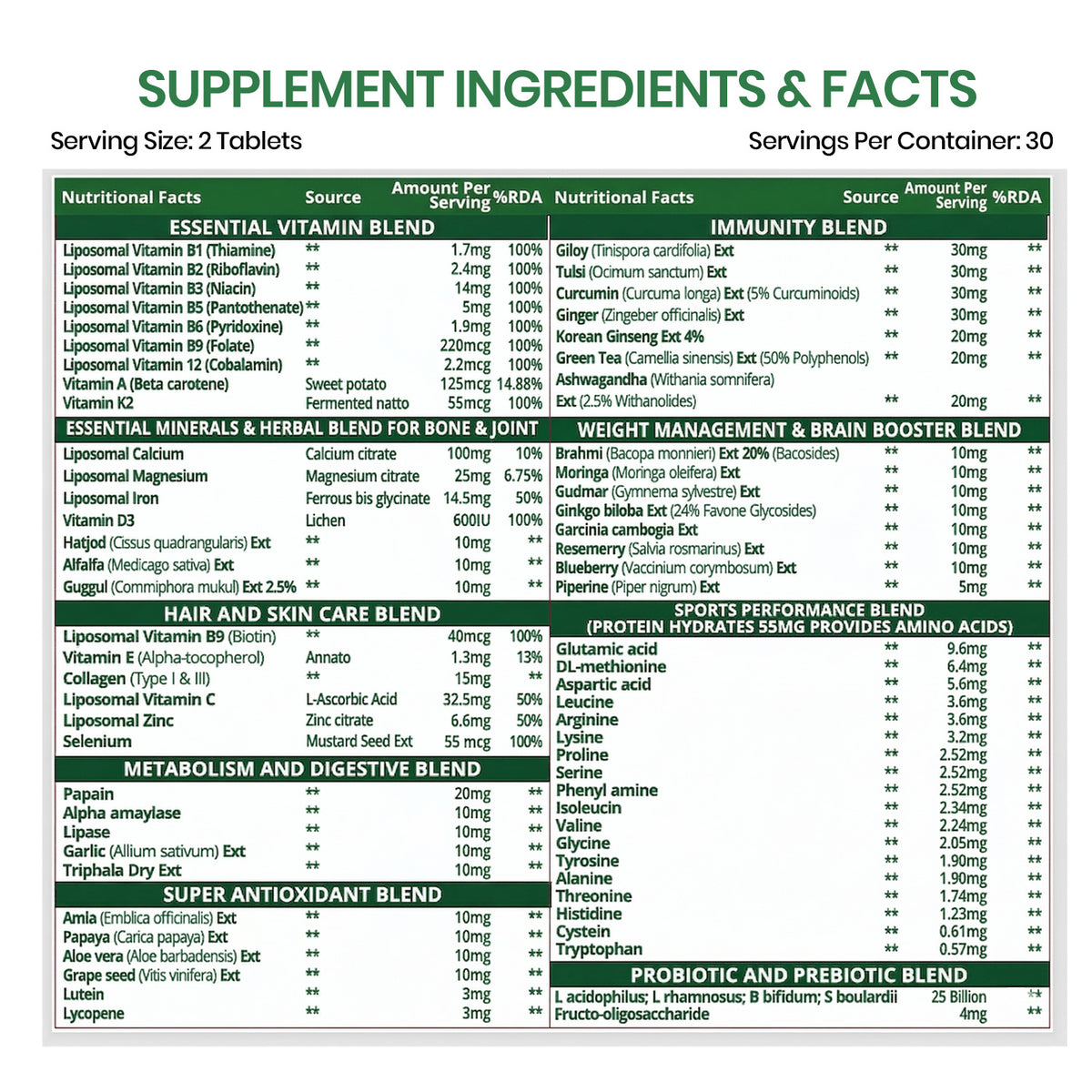 Vlado's Himalayan Organics Liposomal Multivitamin for Women || 60 Veg Capsules