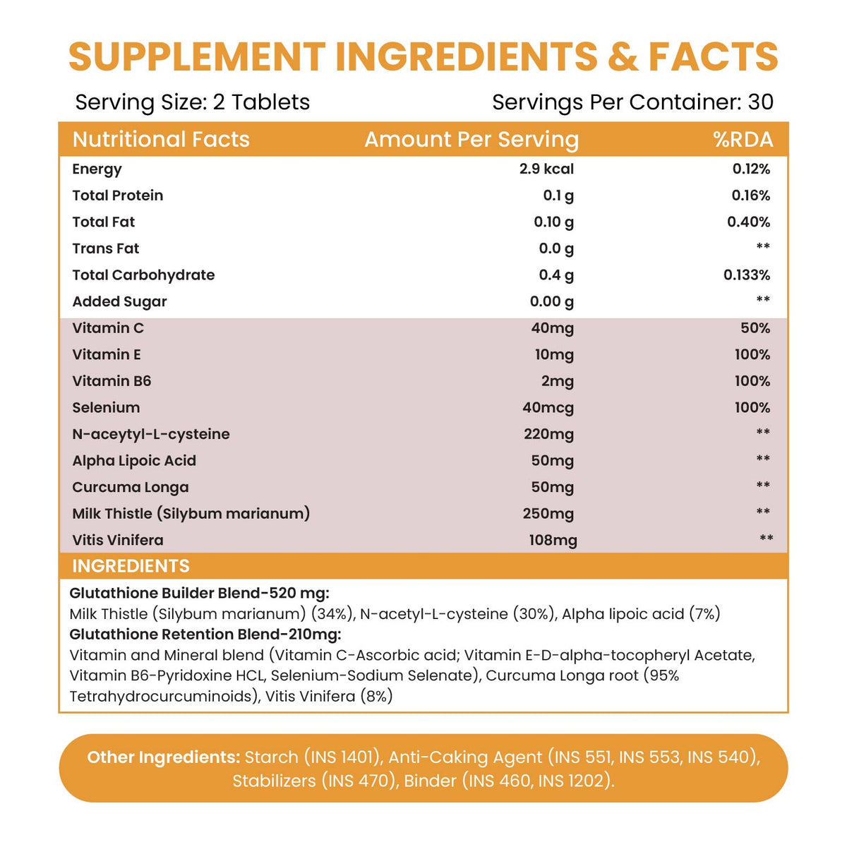 Vlado's Himalayan Organics Glutathione Builder with ( Vitamin C, E, B6 & Curcumin ) - 60 Veg Tablets