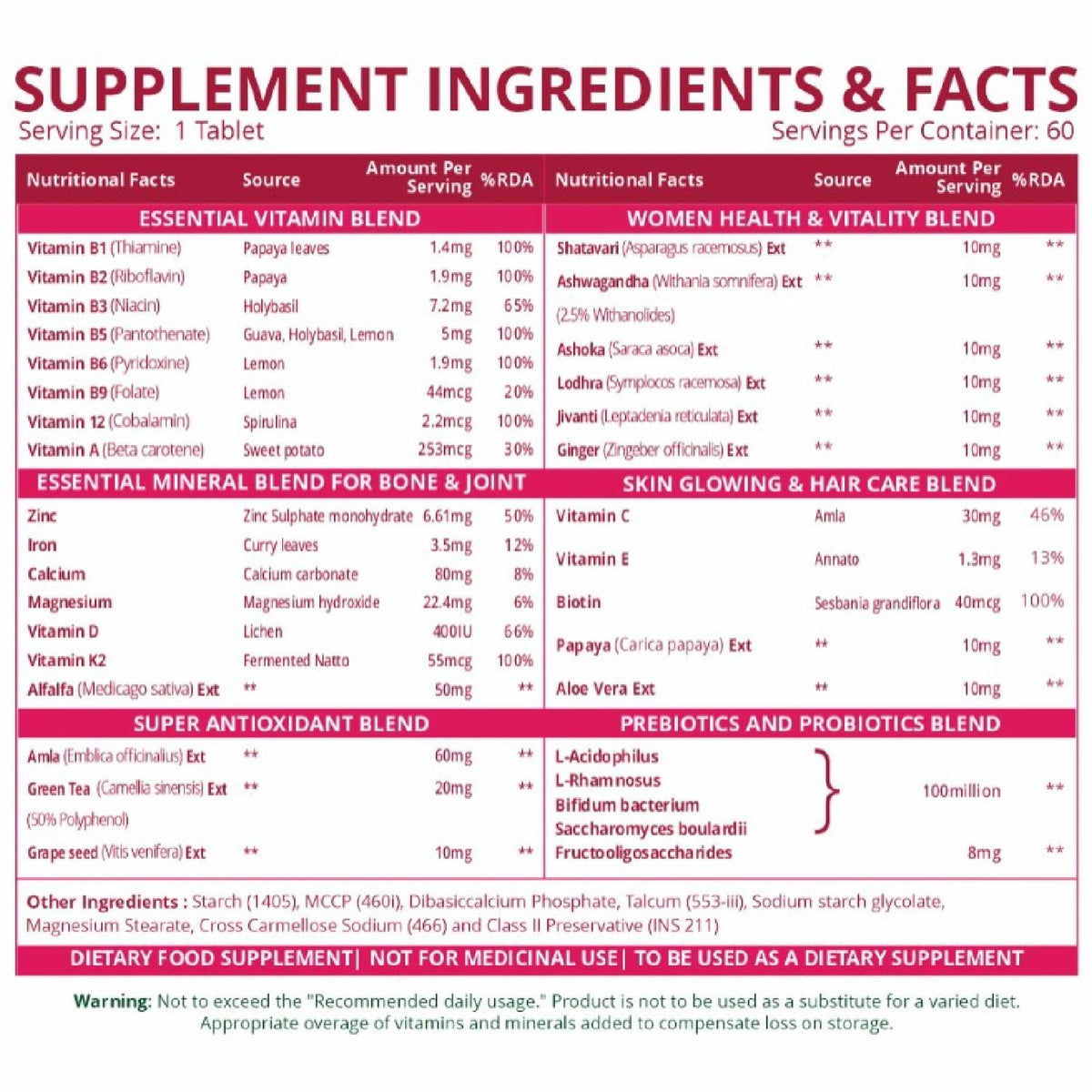 Vlado's Himalayan Organics Multivitamin with Probiotics for Women | 60 Veg Tablet