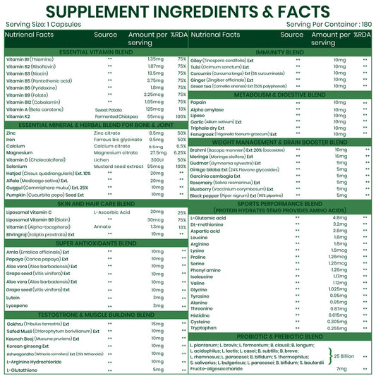 Vlado's Himalayan Organics Multivitamin for Men & Women with 100  Ingredients | With Probiotics, Herbal Extracts & Minerals | 180 Veg Tablets
