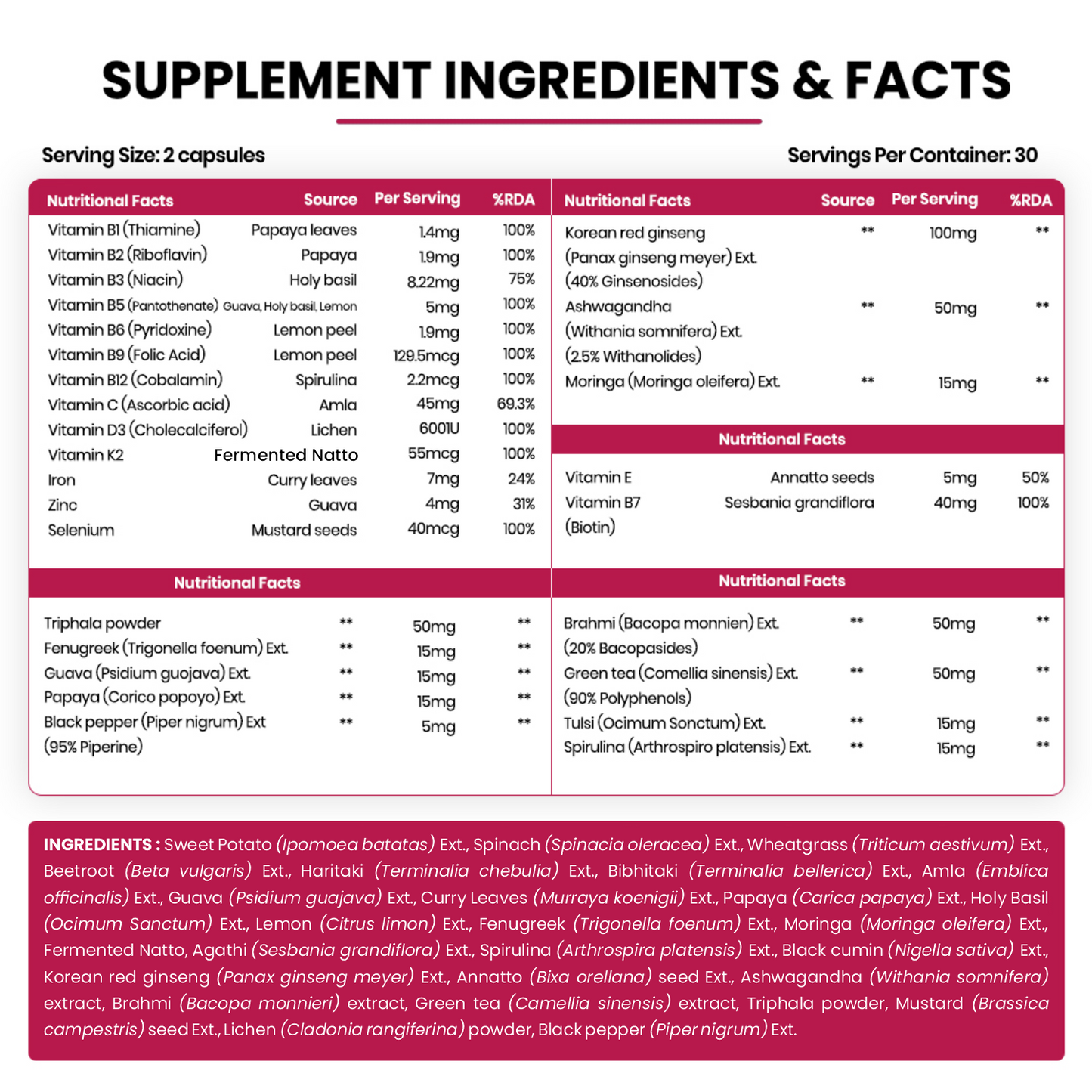 Vlado's Himalayan Organics Whole Food Multivitamin for Women || 60 Veg Capsules