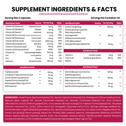 Vlado's Himalayan Organics Whole Food Multivitamin for Women || 60 Veg Capsules