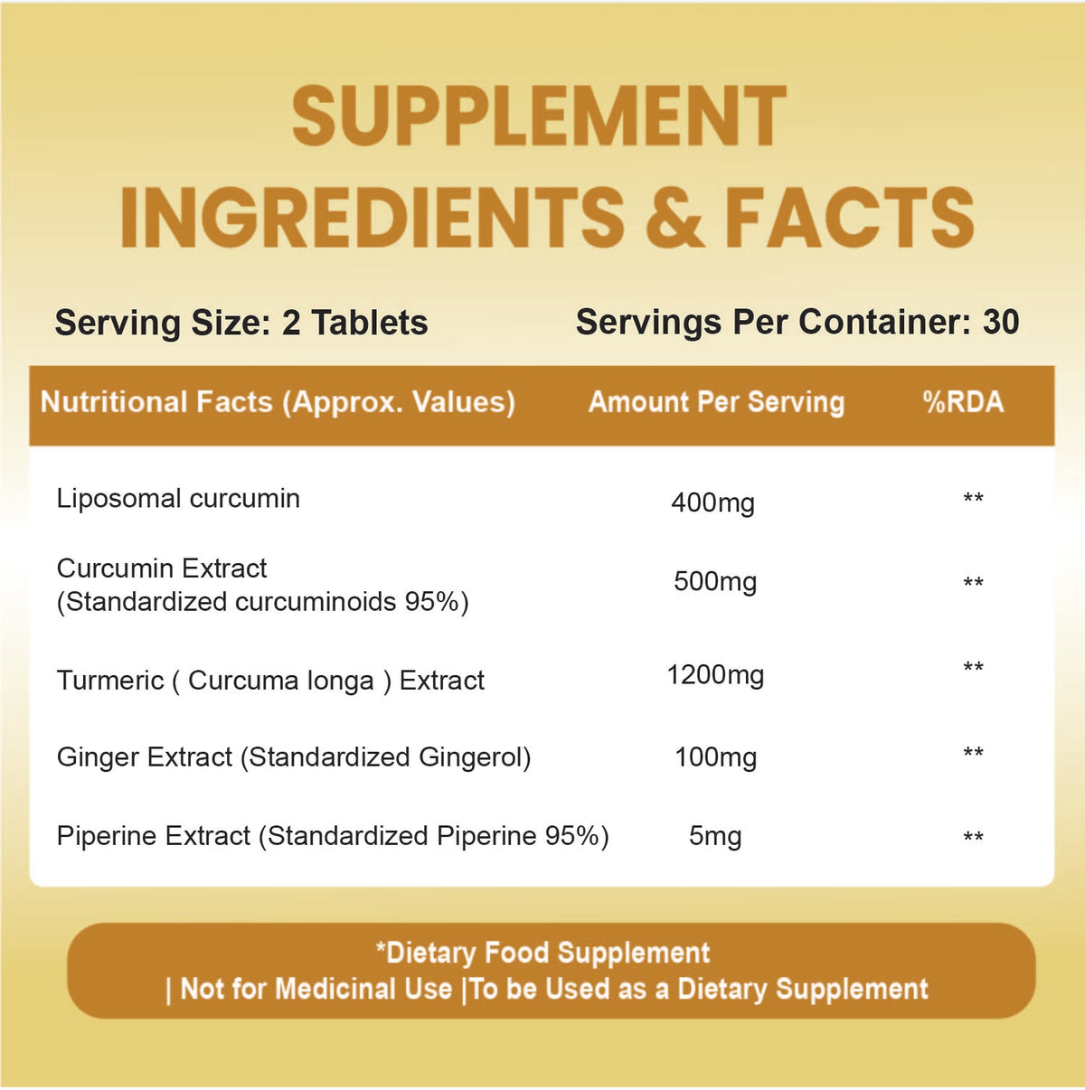 Vlado’s Himalayan Organics Liposomal Curcumin 2200 mg+ with BioPerine & Herbal Extracts – 60 Vegetarian Tablets