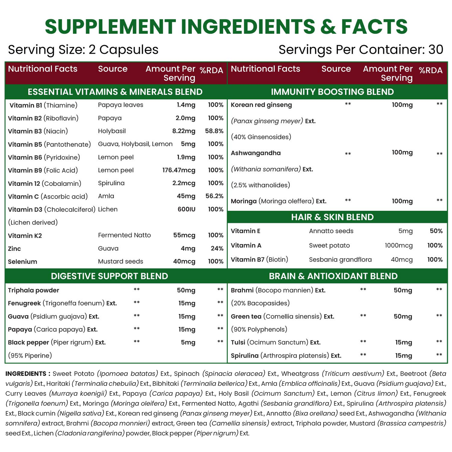 Vlado's Himalayan Organics Whole Food Multivitamin for Men | 60 Veg Capsules
