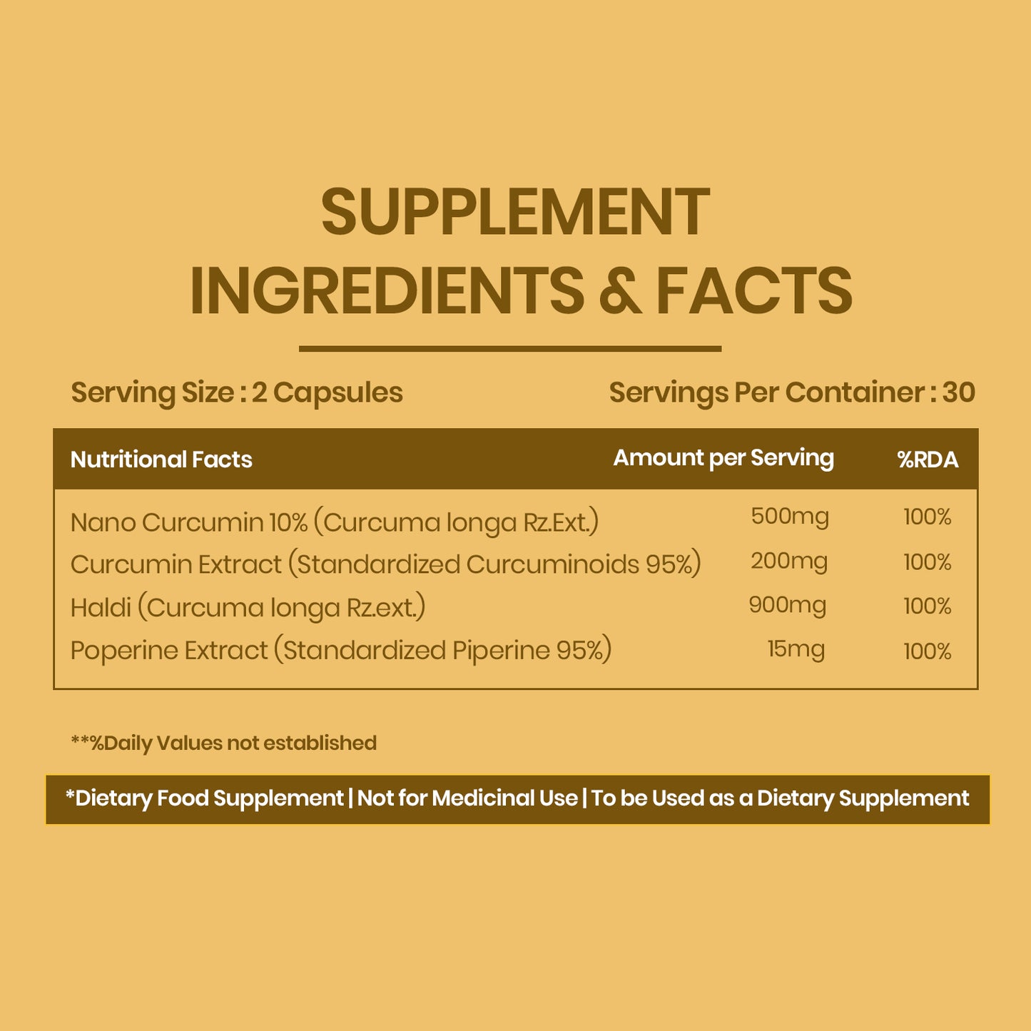 Vlado's Himalayan Organics Nano Curcumin 1600 mg+ | 95% Curcuminoids with Turmeric & Piperine | Dietary Supplement for Men & Women | 60 Capsules