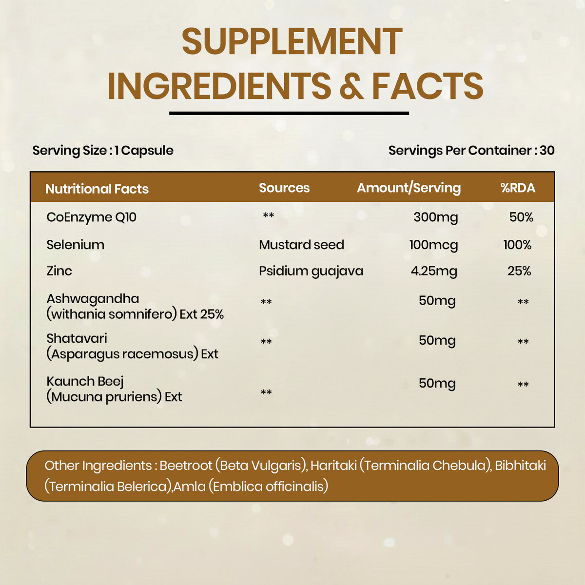 Vlado's Himalayan Organics CoQ10 -125mg With BioPepper - 5mg , COENZYME Q-10 125mg Supplement 60 Veg Capsules