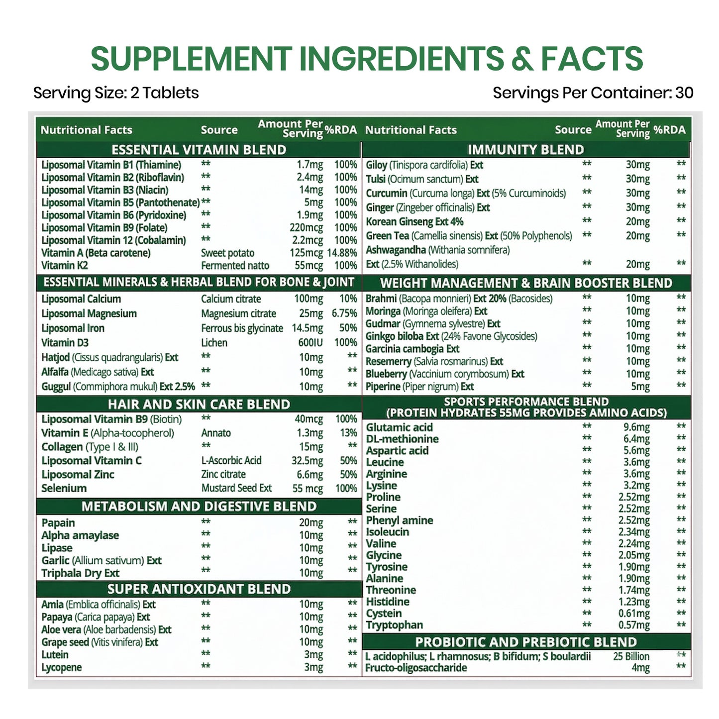 Vlado's Himalayan Organics Liposomal Multivitamin for Women || 60 Veg Capsules