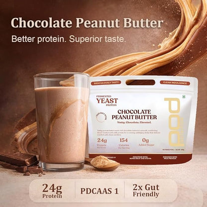 Fermented Yeast Protein Blend | Chocolate Peanut Butter Flavor | 24g Protein, 0g Added Sugar, Gut-Friendly | Sweetened with Stevia & Monk Fruit | No Bloating, High Absorption | 500g