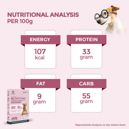FURRMATE Fresh Wet Dog Food (300g) | 100% Vegetarian & High in Protein | NO-Chick'n Feast