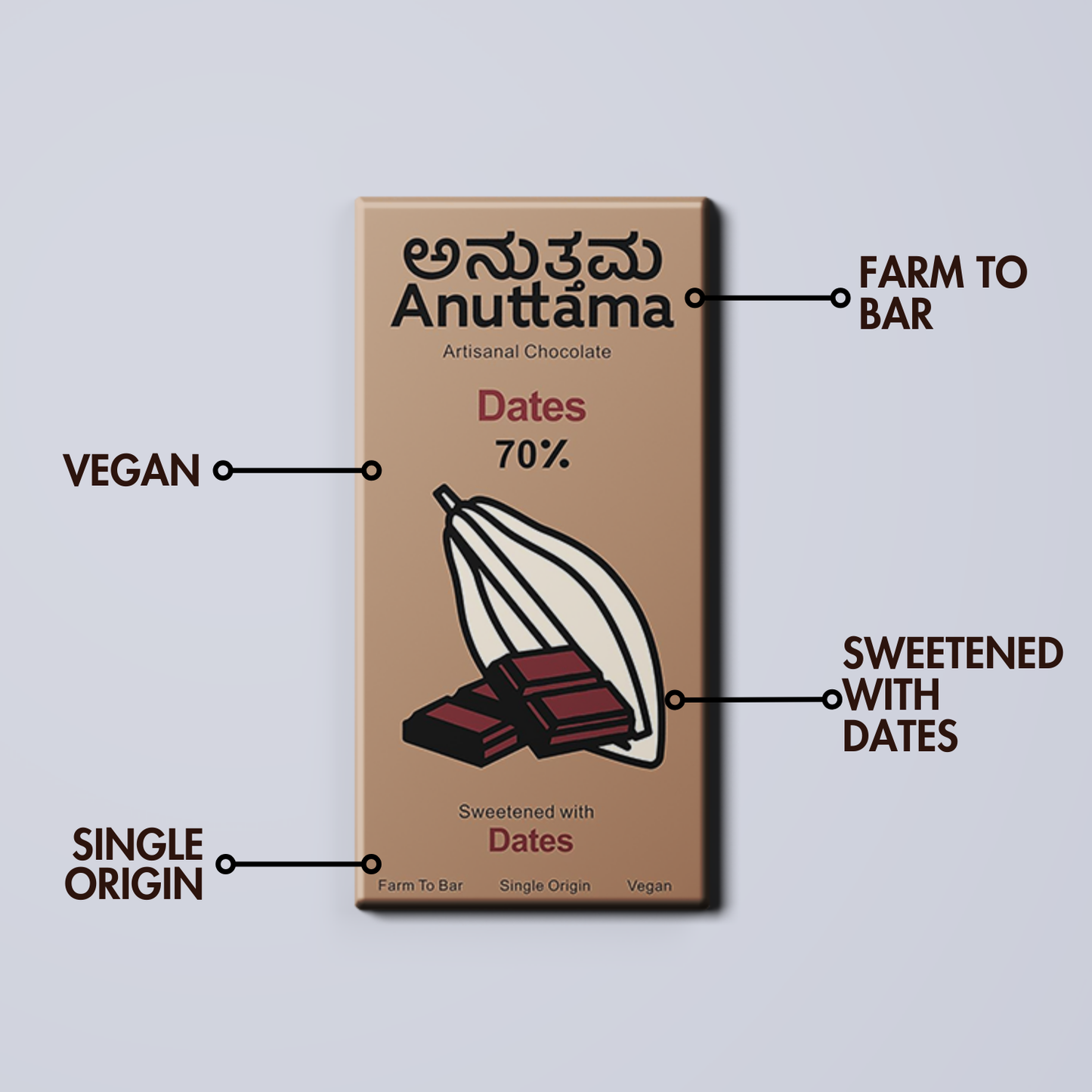 ANUTTAMA Dark Chocolate | 70% Cocoa | Sweetened with Dates | Handmade Chocolate | Dark Chocolate Bar | No Artificial Flavours and Colors | Vegan | Natural Chocolate Bar 50 gm