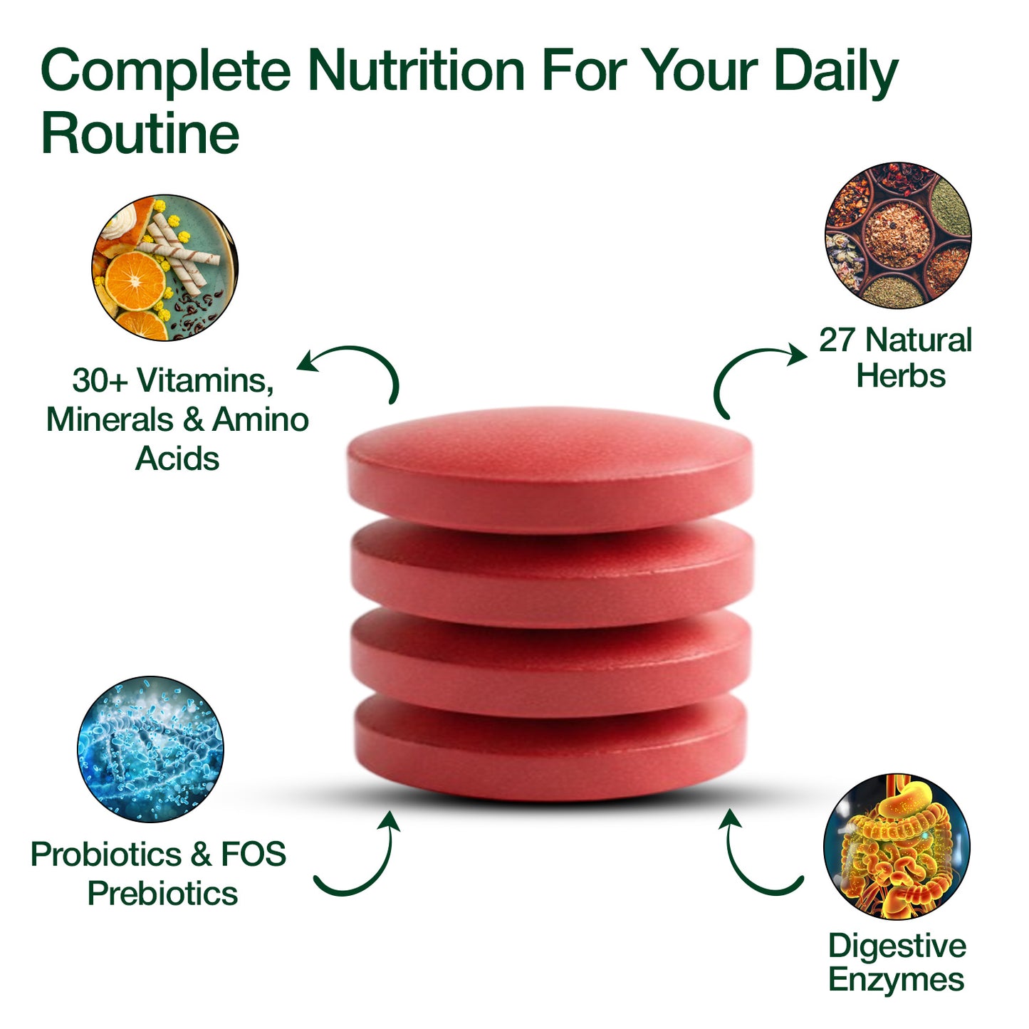 Vlado's Himalayan Organics Immunity Multivitamin Tablet for Men & Women with Probiotic 90+Vital Nutrients and 9+ Probiotic blends for Increase Energy & Immunity - Boost stamina, Strength & Muscles and Overall Health I 180 Veg Tablets