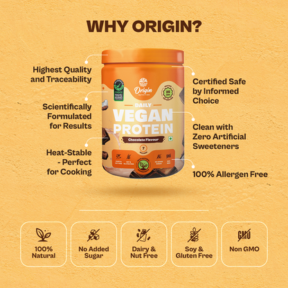 Origin Nutrition Plant Protein Powder Chocolate Flavour With 25g Protein Per Serving,271g