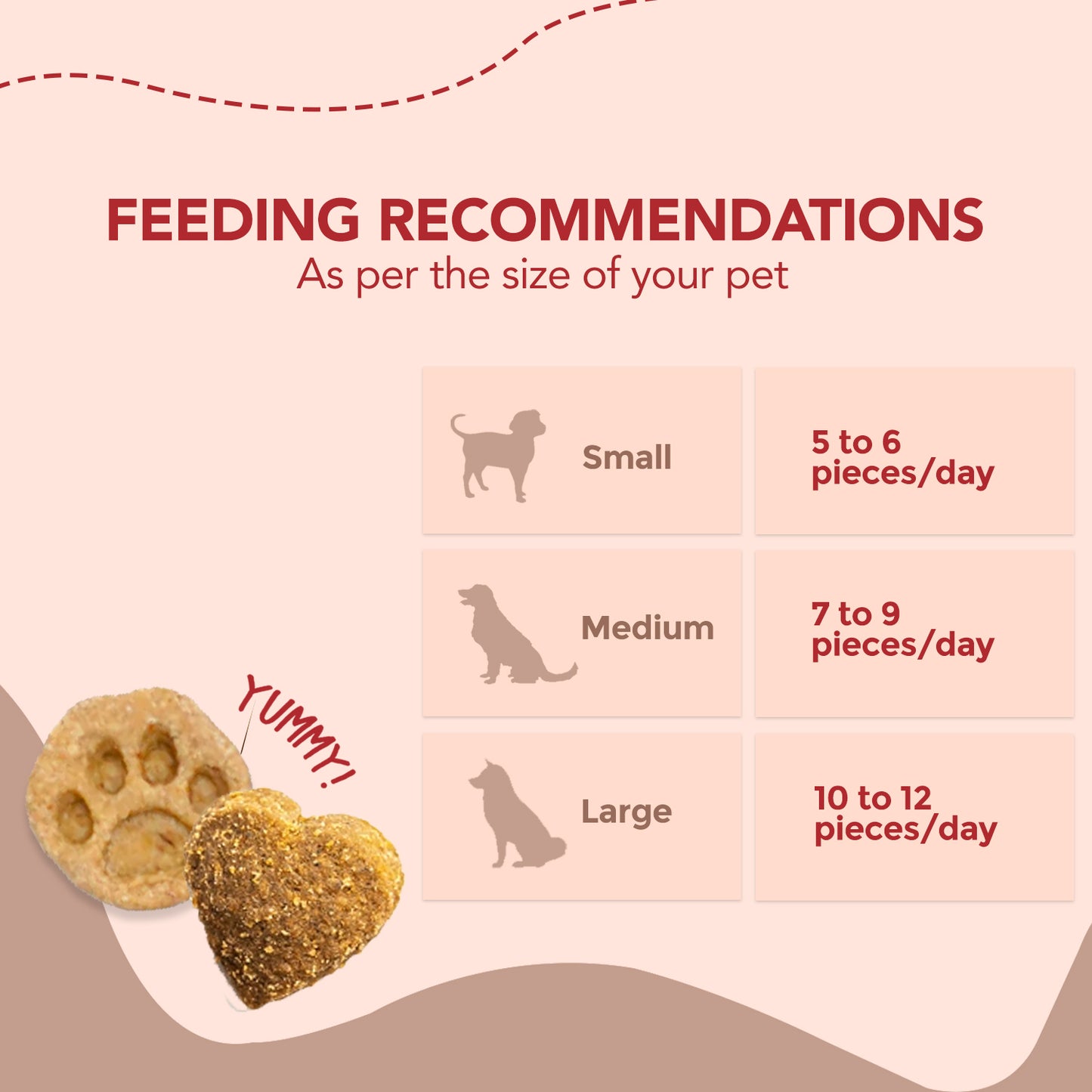 FURRMATE Veg Treats for Dogs (2x100g) | Gluten-Free | Made with Oats