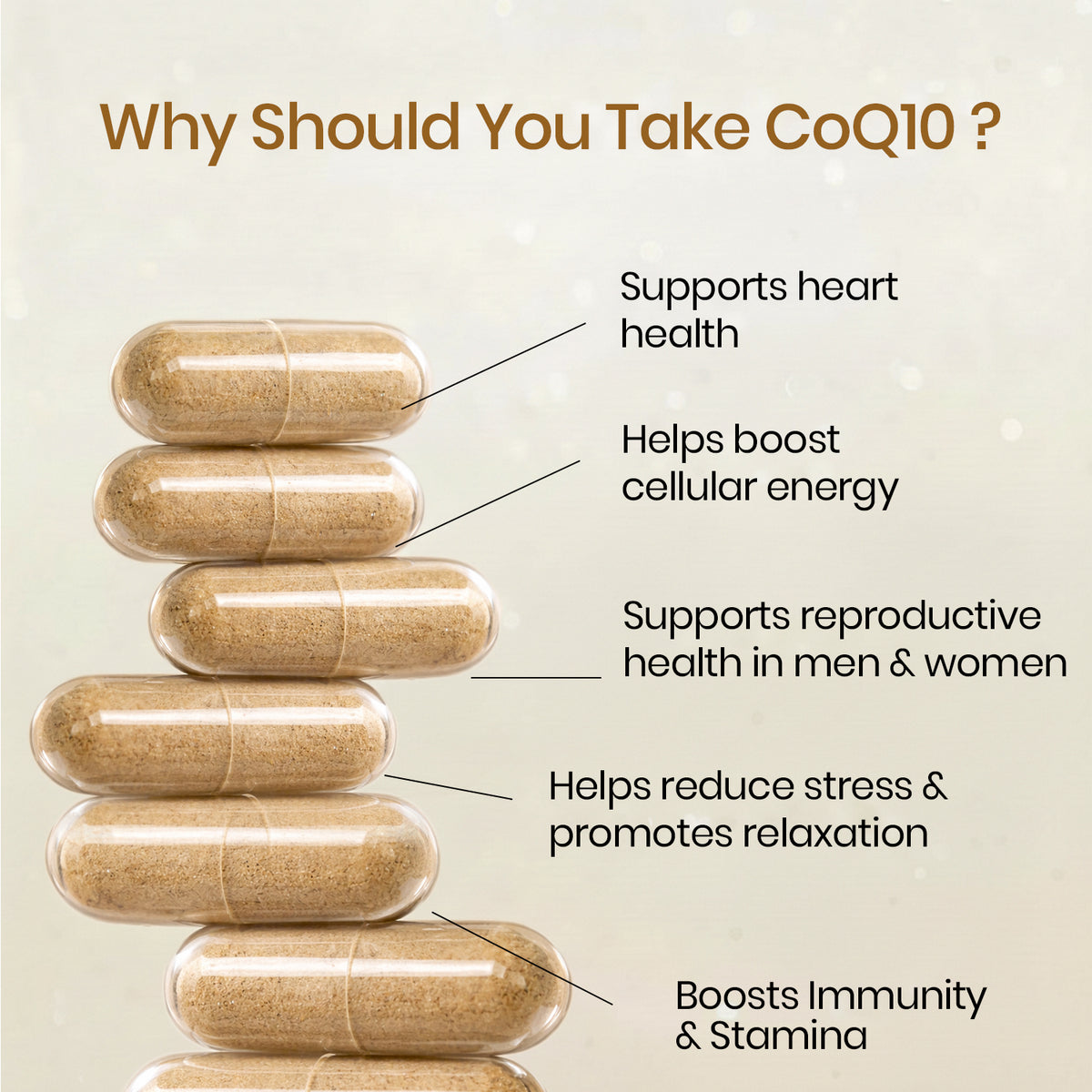 Vlado's Himalayan Organics CoQ10 -125mg With BioPepper - 5mg , COENZYME Q-10 125mg Supplement 60 Veg Capsules