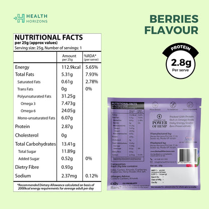 Health Horizons Plant Protein Bites ( 25g X Pack of 12) | Cranberry & Blueberry Flavour |2.8 g Protein per bite