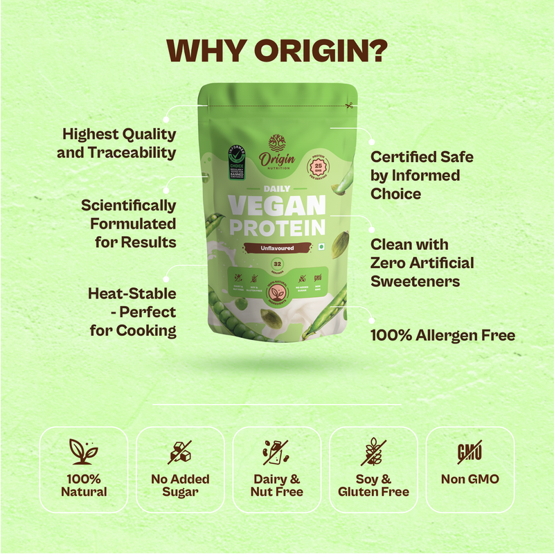 Origin Nutrition 100% Natural Plant Protein Powder Unflavoured with 25g Protein Per Serving , 1Kg