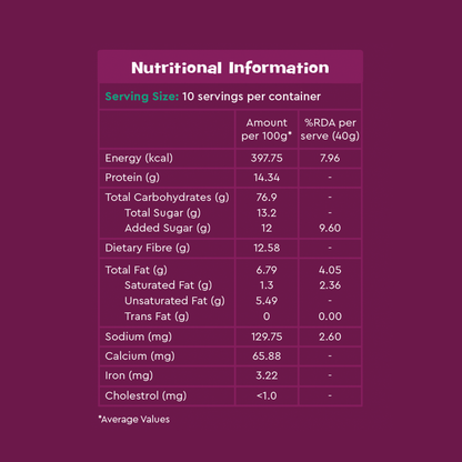 Nourish You Super Muesli Fruit & Nut 400g | Whole Grain Breakfast Cereal with Rolled Oats, Quinoa, Bajra, Jowar, Ragi & Brown Rice | Sweetened with Natural Kakvi | High Fiber & Protein | Gluten-Free Healthy Breakfast