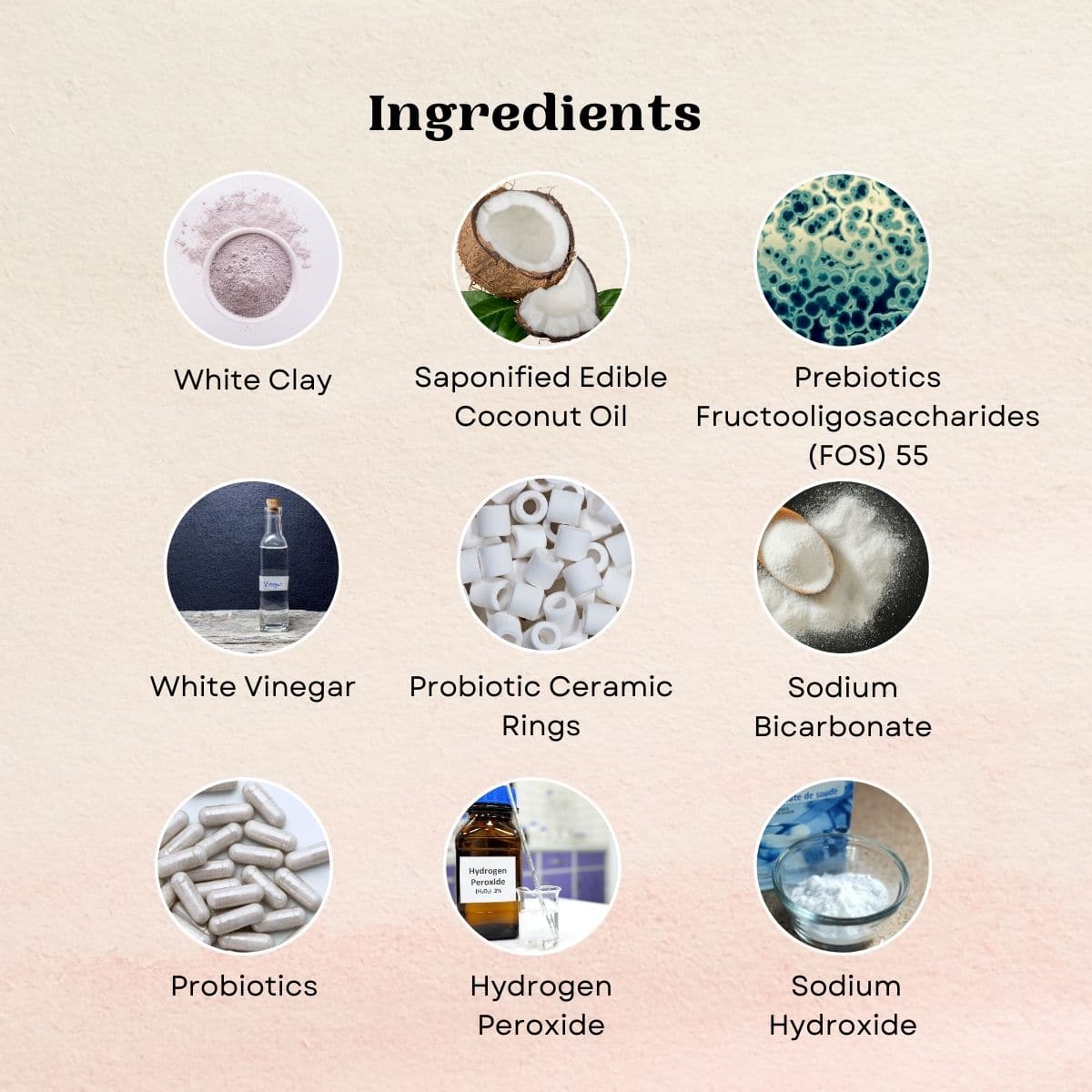 Goli Soda All Natural Probiotics Stain Removing Laundry Bar (Pack Of 1)