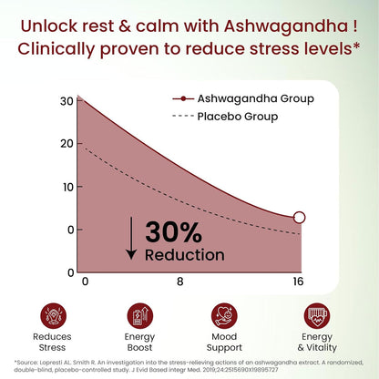 Vlado’s Himalayan Organics Organic Ashwagandha Tablets | 1200 mg High-Potency Root Extract | Pure Ayurvedic Formula | 60 Tablets