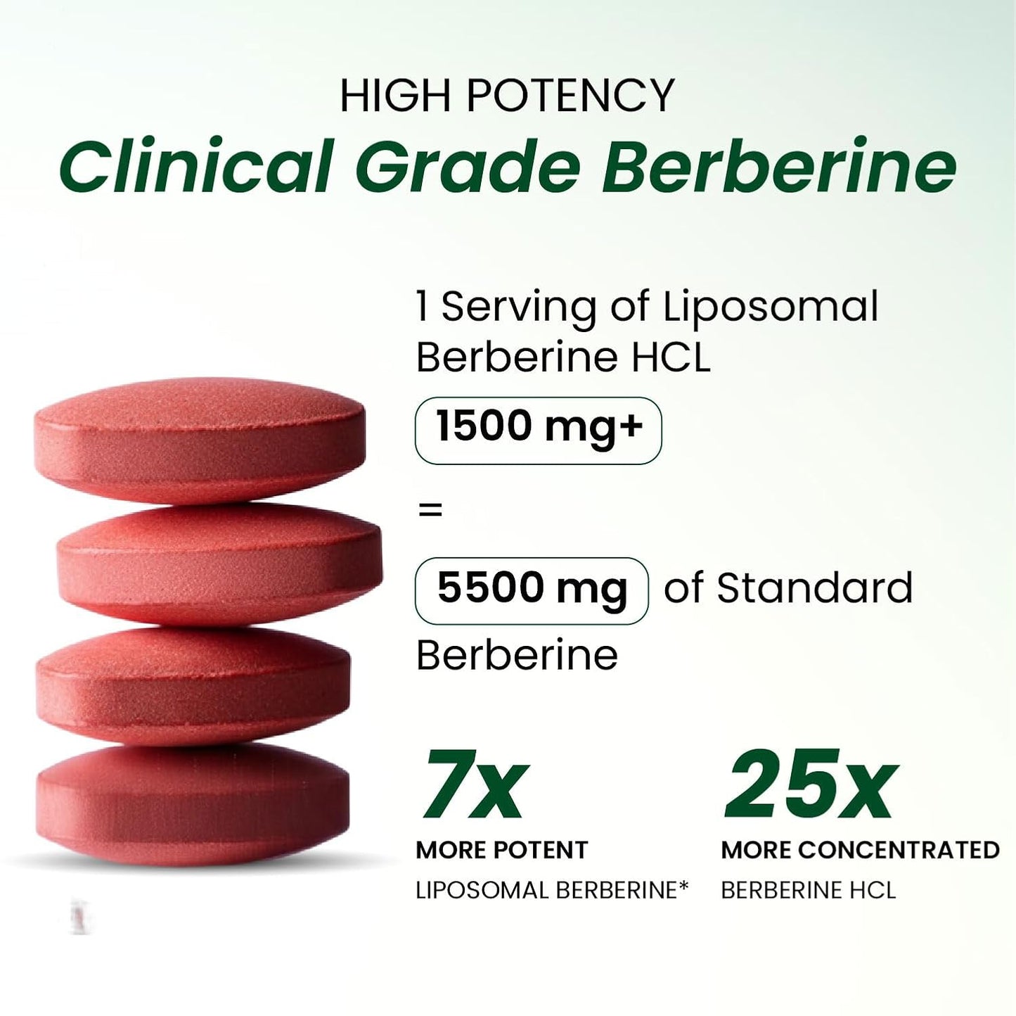 Vlado’s Himalayan Organics Liposomal Berberine HCL+ 1500 mg | With Piperine, Chromium, Bitter Melon, Bael & Gudmar | Advanced Herbal Blend | 60 Veg Tablets