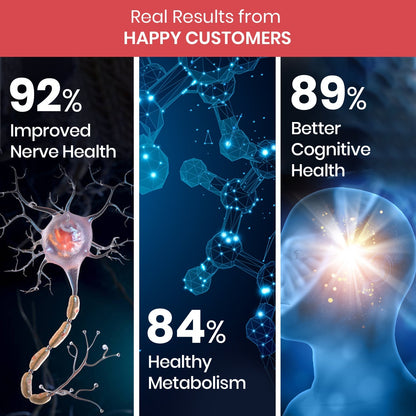 Vlado's Himalayan Organics Methylcobalamin Vitamin B12 1500mcg - 90 Veg Tablets