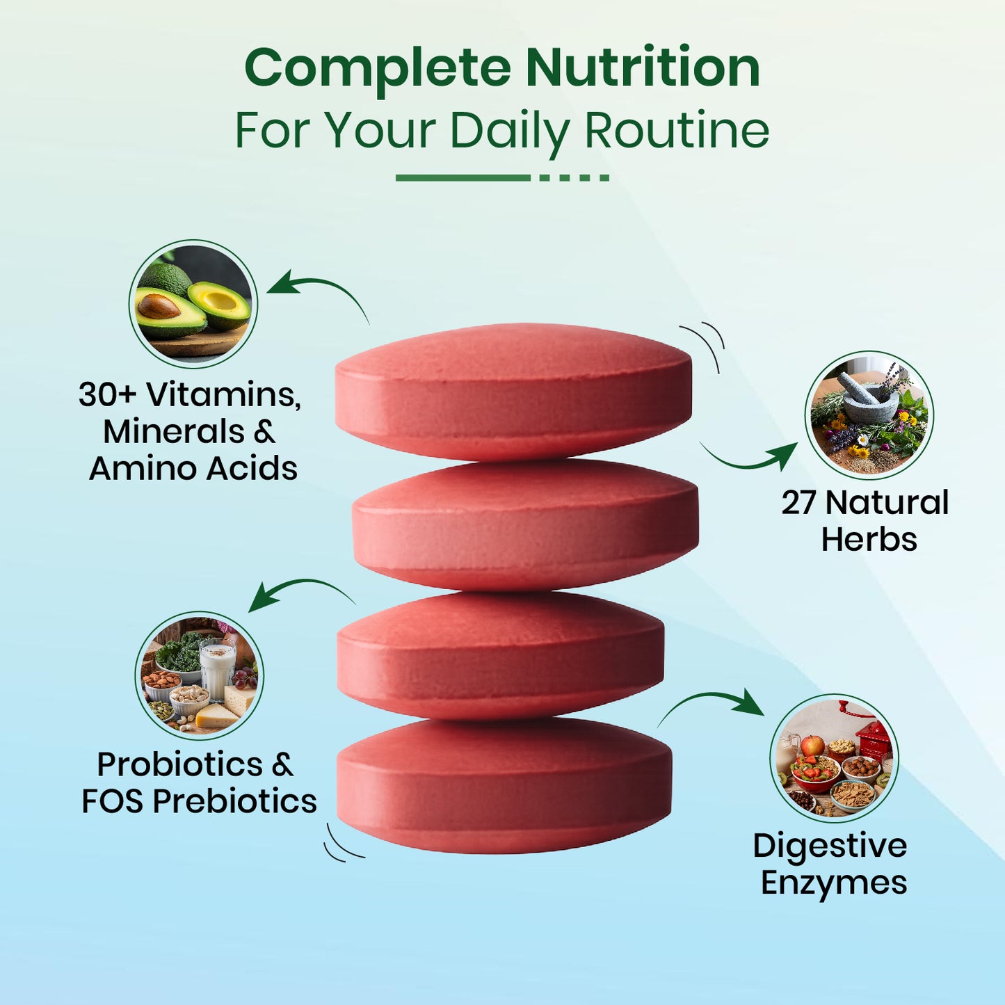 Vlado's Himalayan Organics Multivitamin for Men & Women with 100  Ingredients | With Probiotics, Herbal Extracts & Minerals | 180 Veg Tablets