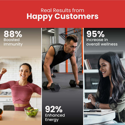 Vlado's Himalayan Organics Plant Based Zinc with Vitamin C | 120 Veg Capsules