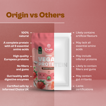 Origin Nutrition 100% Natural Plant Protein Powder Strawberry Flavour with 25g Protein Per Serving , 830g