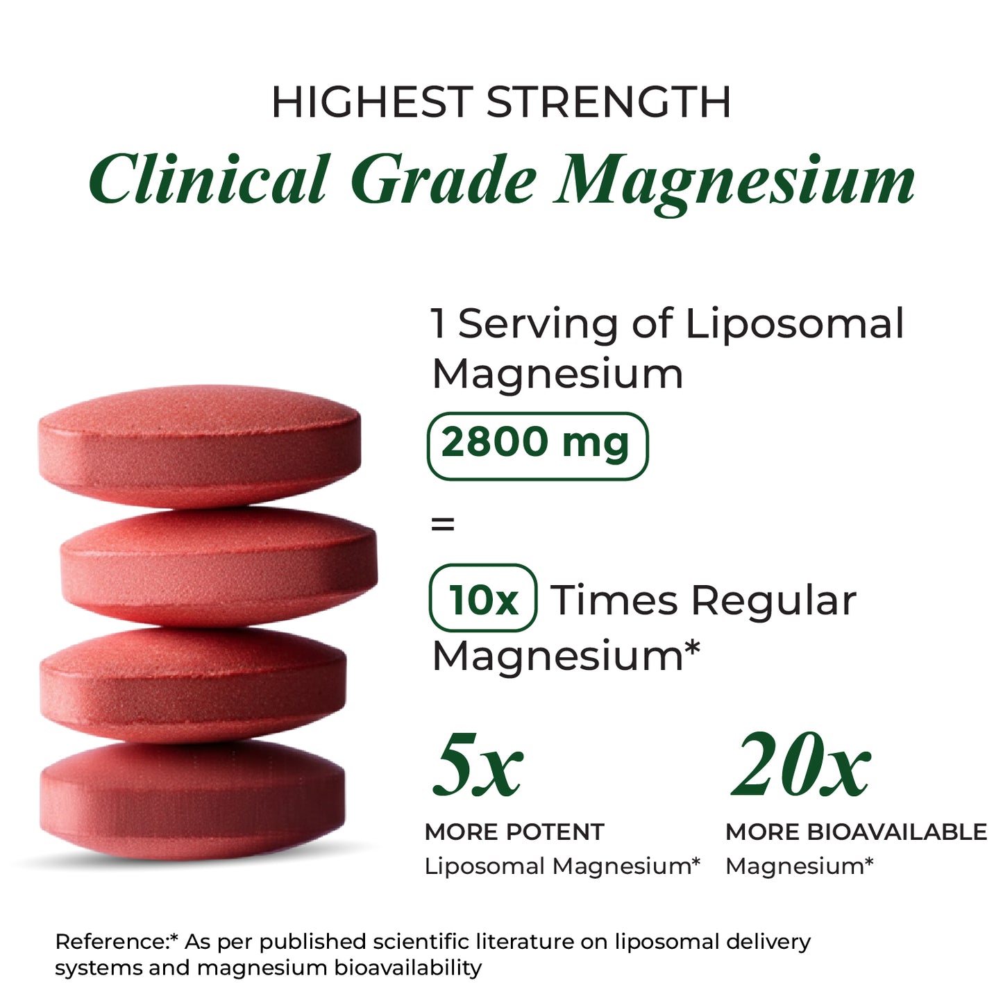 Vlado's Himalayan Organics Liposomal Magnesium Supplement 28000mg | 10 Magnesium Complex with Magnesium Citrate, Glycinate, Threonate, Oxide & More | With Vitamin D3 & B12 | High Bioavailability Formula | 60 Veg Tablets