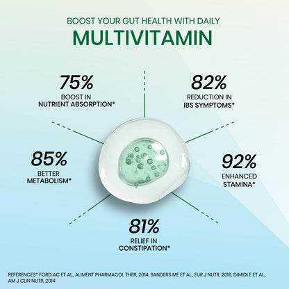 Vlado's Himalayan Organics Multivitamin for Men & Women with 100  Ingredients | With Probiotics, Herbal Extracts & Minerals | 180 Veg Tablets