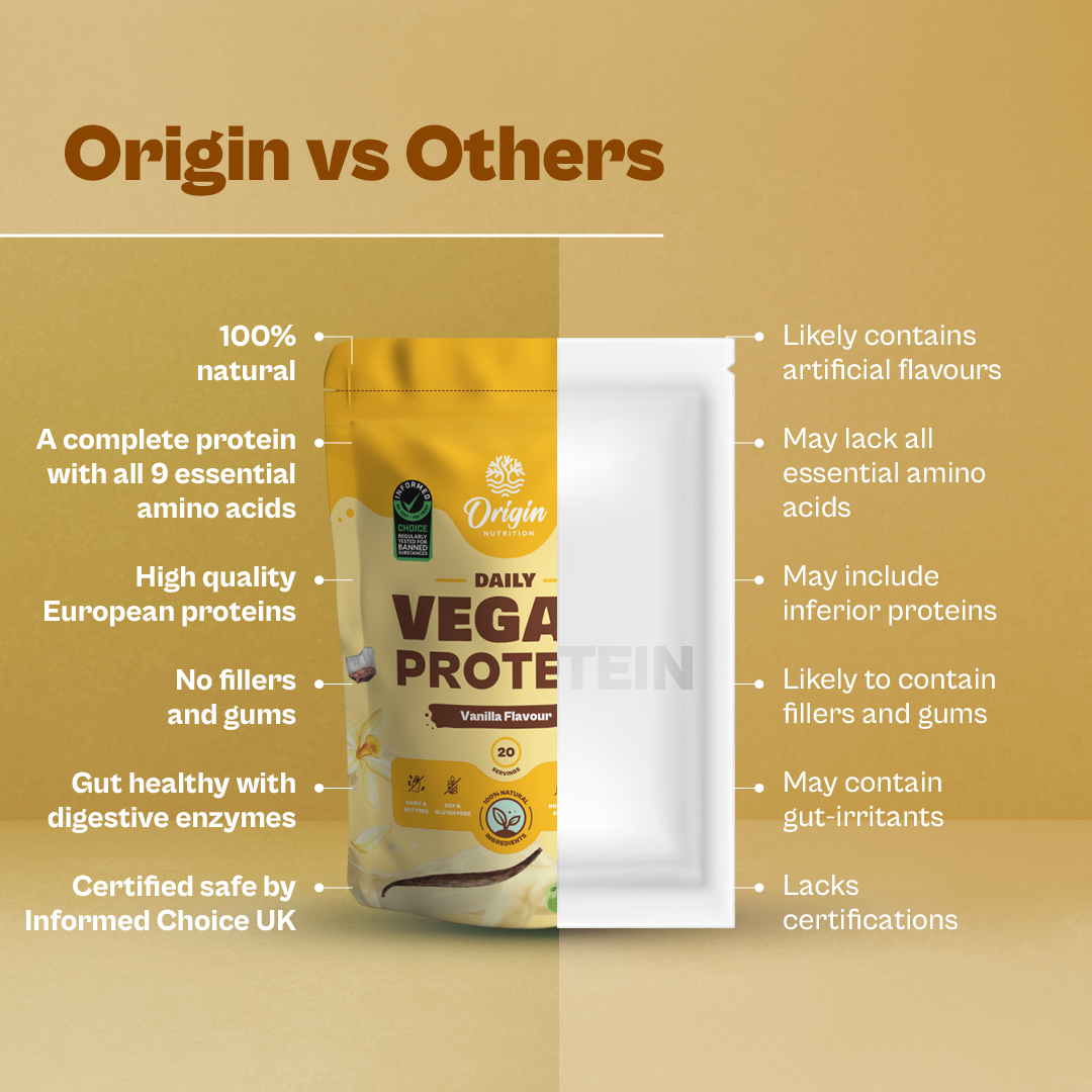 Origin Nutrition 100% Natural Plant Protein Powder Vanilla Flavour with 25g Protein Per Serving , 785g