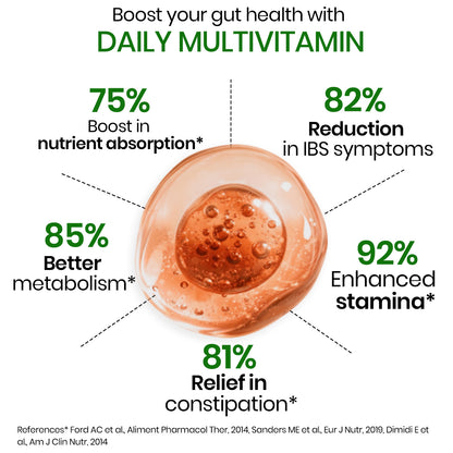 Vlado's Himalayan Organics Immunity Multivitamin Tablet for Men & Women with Probiotic 90+Vital Nutrients and 9+ Probiotic blends for Increase Energy & Immunity - Boost stamina, Strength & Muscles and Overall Health I 180 Veg Tablets