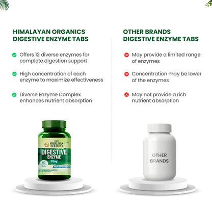 Vlado's Himalayan Organics Digestive Enzyme for Healthy Digestion- 90 Veg Tablets