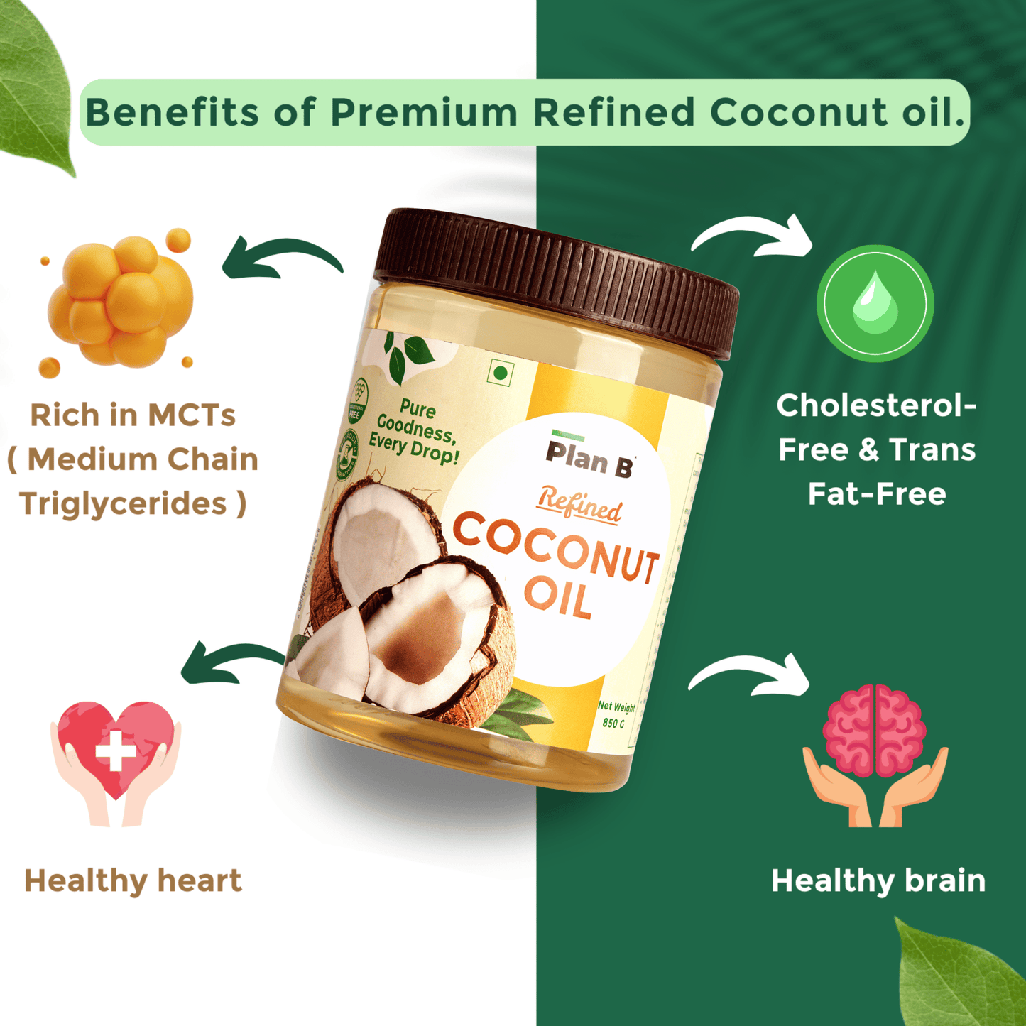 Plan B Refined Coconut Oil 850g – Pure & Premium | Neutral Aroma & Taste | Ideal for Cooking, Frying, Baking, Skin & Hair Care | Non-GMO, High Smoke Point
