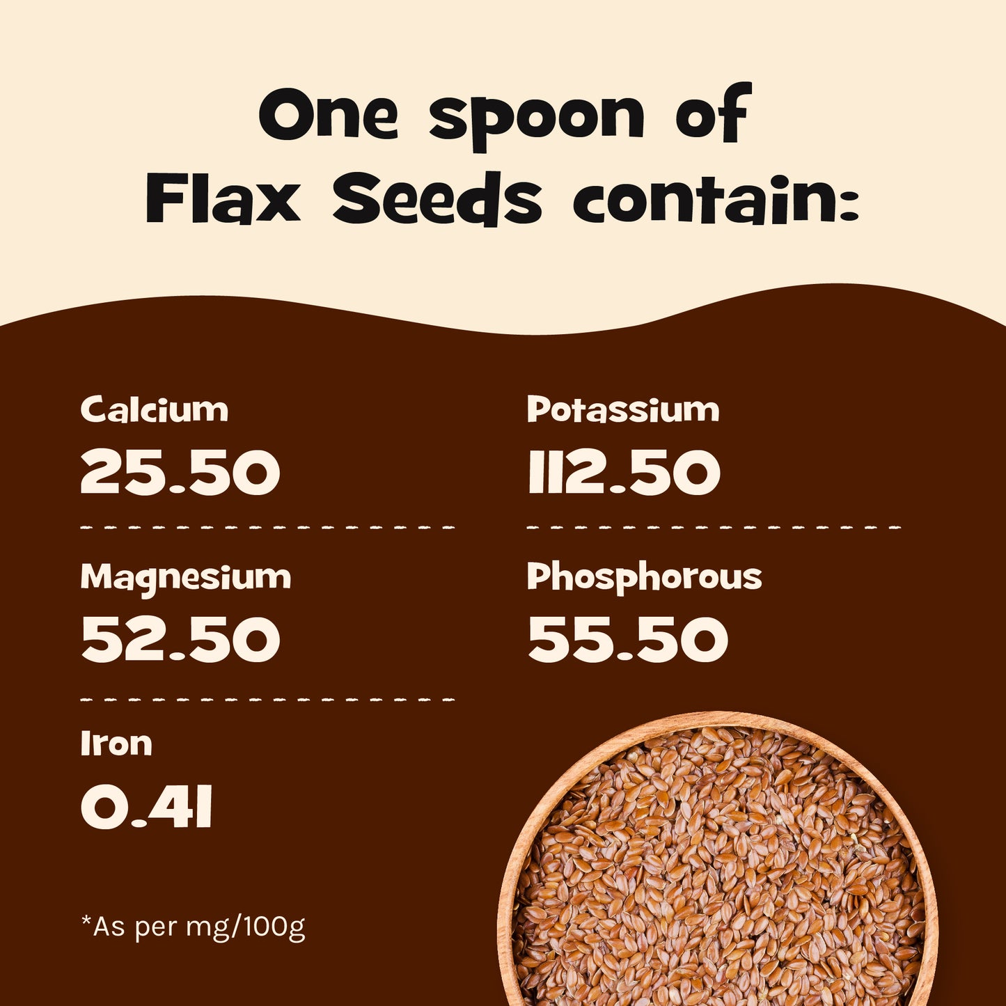 Nourish You Raw & Whole Flaxseeds 1Kg - Alsi Seeds | Whole Flax seeds for Hair Growth | Raw Seeds for Eating | Source of Iron & Dietary Fibre | Rich in Protein