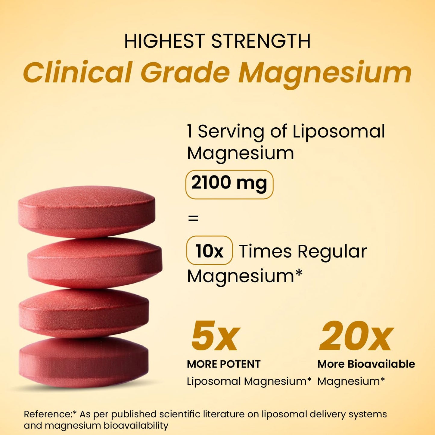 Vlado’s Himalayan Organics 5X Strength Liposomal Magnesium 2100mg+ with Magnesium Glycinate, Citrate, Oxide, Threonate & Aspartate | Triple Magnesium Complex | 120 Veg Tablets