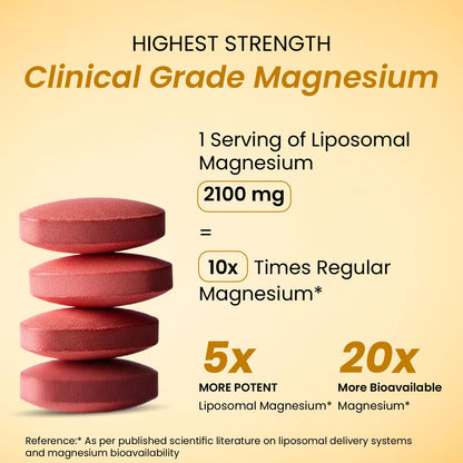Vlado’s Himalayan Organics 5X Strength Liposomal Magnesium 2100mg+ with Magnesium Glycinate, Citrate, Oxide, Threonate & Aspartate | Triple Magnesium Complex | 120 Veg Tablets