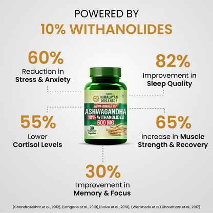Vlado's Himalayan Organics Pure Ashwagandha Capsules | 10% Withanolides | 600 mg Ultra High Potency | Root-Only Extract | 30 Veg Capsules