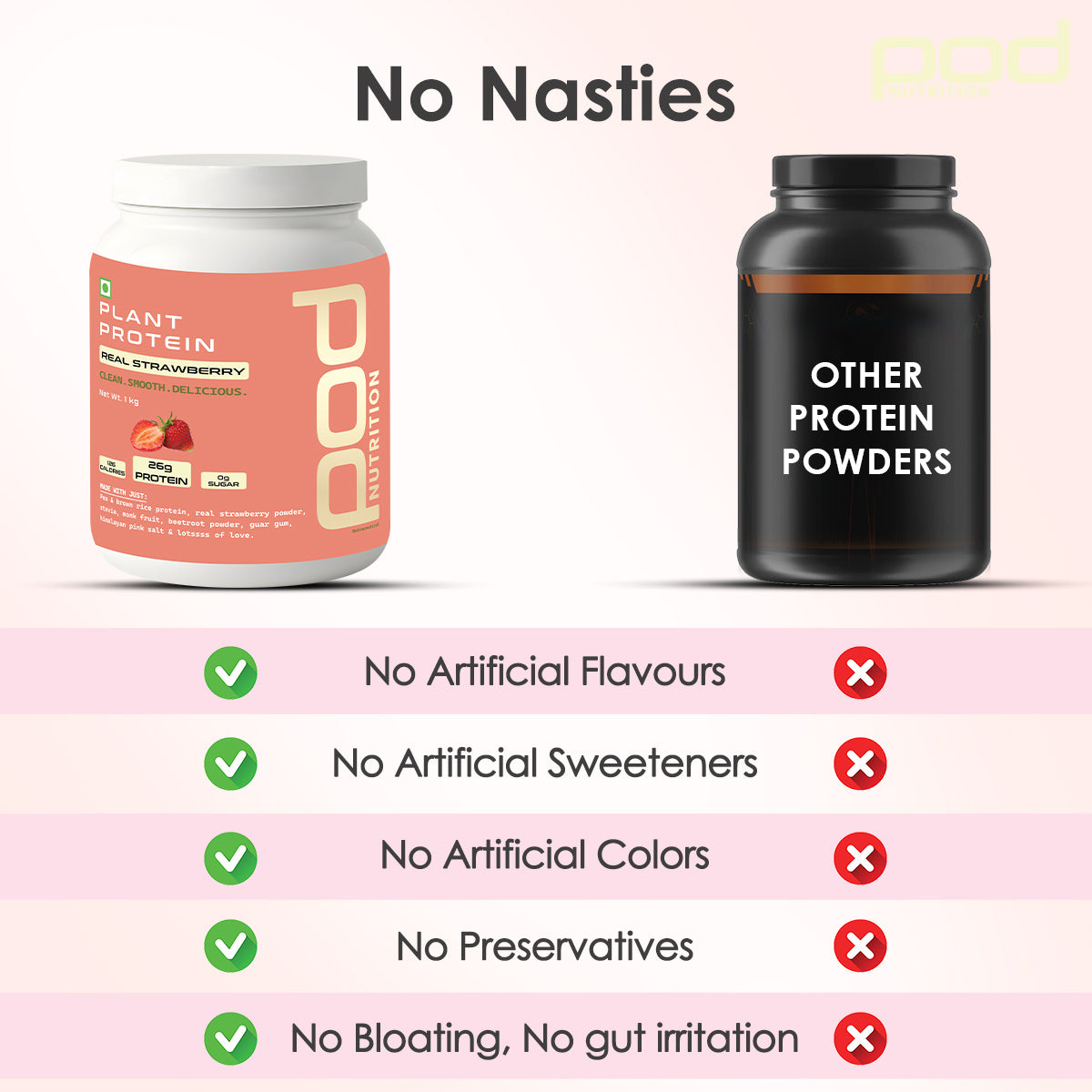 POD NUTRITION Pea Protein Isolate Powder | Vegan Plant Protein, No Added Sugar, Dairy Free| Clean & Easy to Digest with Essential Amino Acids (1kg, Real Strawberry)