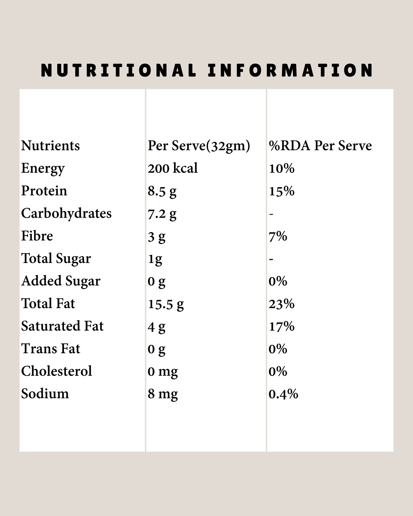 Nutri Yard Natural Peanut Butter Creamy 1kg Unsweetened (Pack of 2 - 500g each)