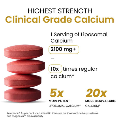 Vlado’s Himalayan Organics Liposomal Calcium 2100 mg with Vitamin D3, K2 (MK-7) & Vitamin B12 – 60 Veg Tablets | For Men & Women