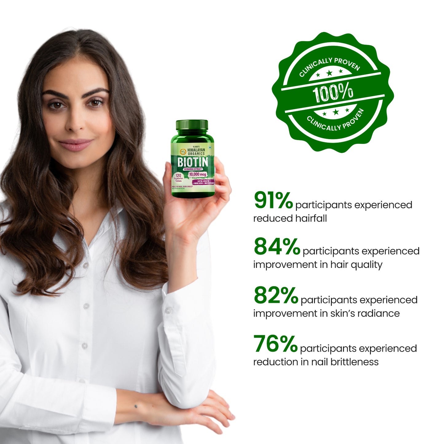 Vlado's Himalayan Organics Biotin 10,000 mcg Supplement with Keratin, Amino Acids & Multivitamin - 120 Veg Tablets