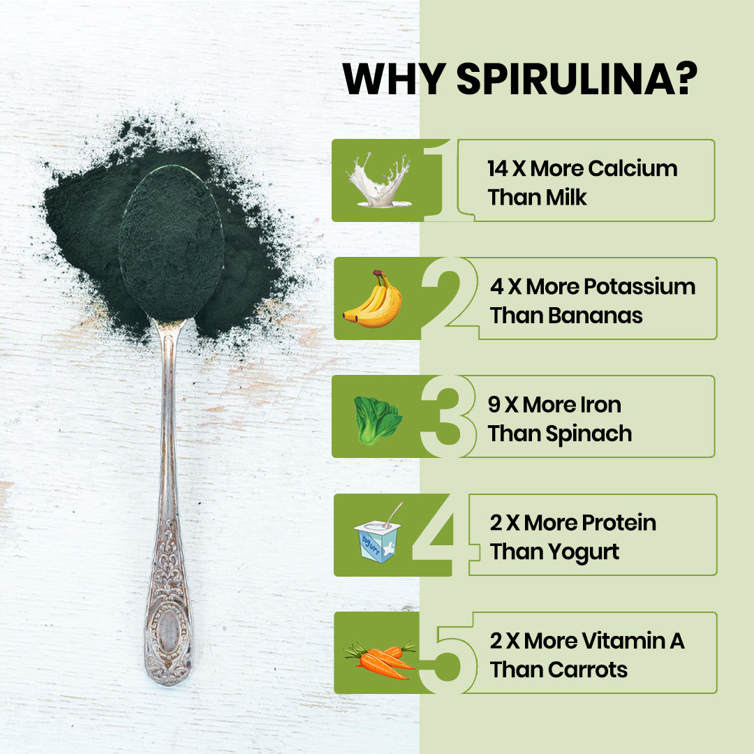 Vlado's Himalayan Organics Spirulina 2000mg Supplement | Plant-Based Superfood | 60 Vegetarian Capsules