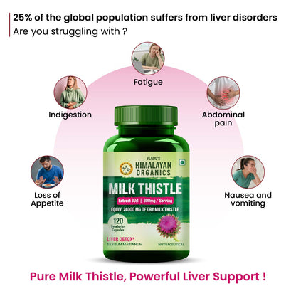 Vlado's Himalayan Organics Milk Thistle Extract Silymarin 800mg/Serve - 120 Veg Capsules