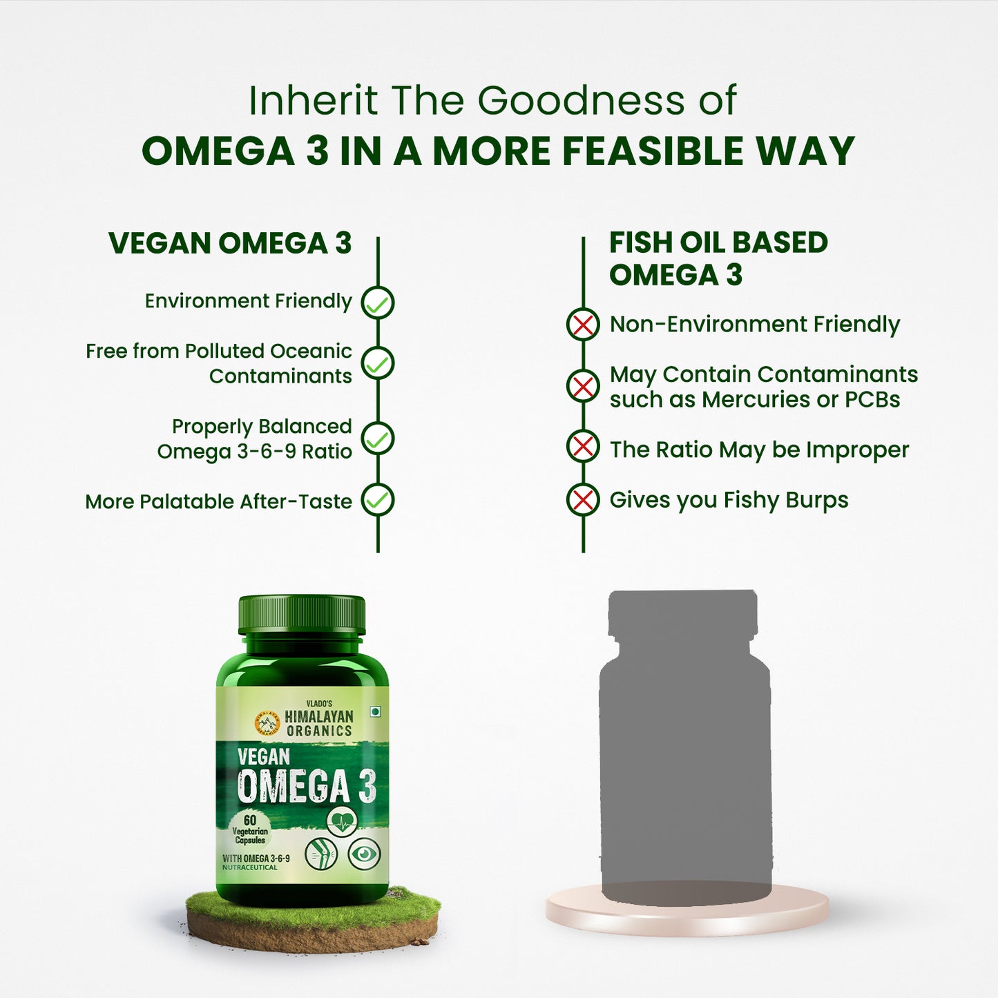 Vlado's Himalayan Organics Omega 3 6 9 Vegan Natural Nutrition Supplement for Muscle, Bone , Heart & Skin - 60 Capsules