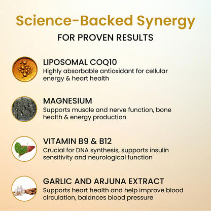 Vlado's Himalayan Organics Liposomal Coenzyme Q10 300mg+ with Magnesium, Vitamin B9 & B12, D-Chiro-Inositol, Garlic, Arjuna & Methyl Folate | High Absorption CoQ10 Ubiquinol Formula – 30 Capsules