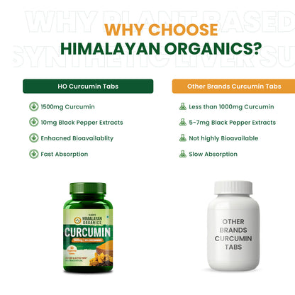 Vlado's Himalayan Organics Curcumin With Biopiperine 1500mg Tablets With 95% Curcuminoids Supplements 90 Veg Tablets