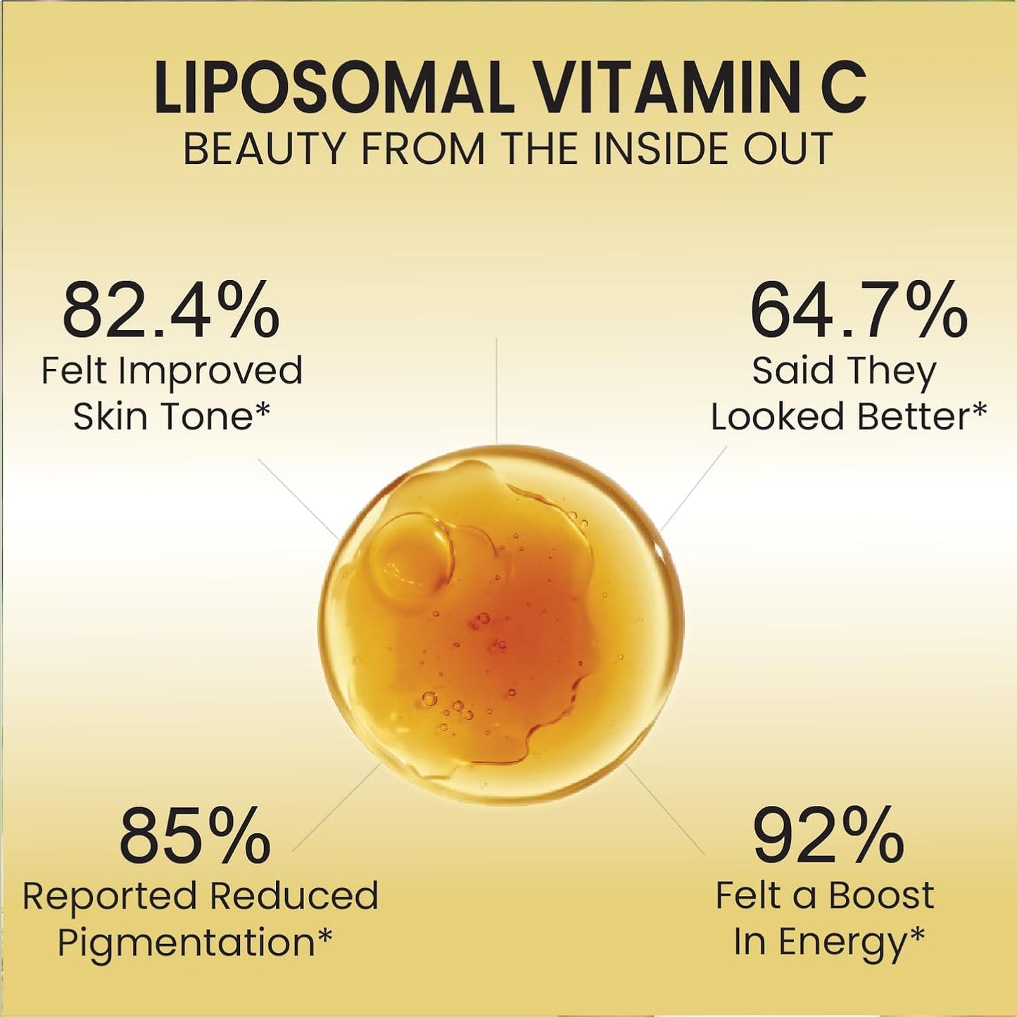 Vlado's Himalayan Organics Natural Liposomal Vitamin C Tablets | Amla Extract with Zinc | Liposomal Vitamin C Formula | 120 Veg Tablets
