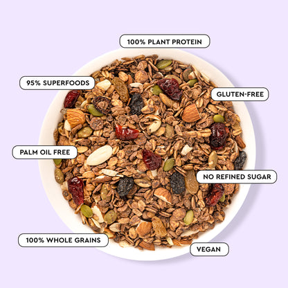 Nourish You Super Muesli Belgium Dark Chocolate 400g | High Protein Breakfast | With Raisins, Almonds, Oats & Belgium Dark Chocolate | No Refined Sugar | Breakfast Cereal | with Supergrains Quinoa , Jowar , Bajra , Ragi |