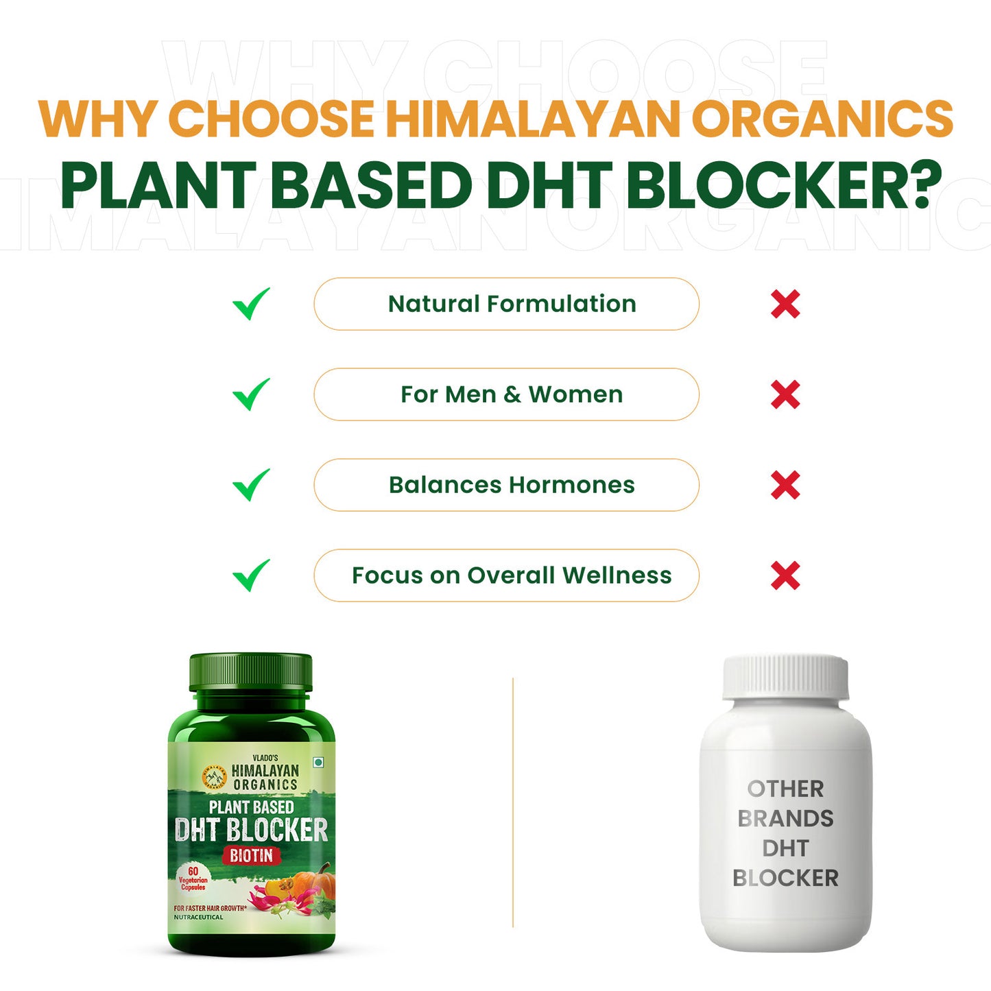 Vlado's Himalayan Organics Plant Based DHT Blocker | Nettle Extract  | 60 Veg Capsules